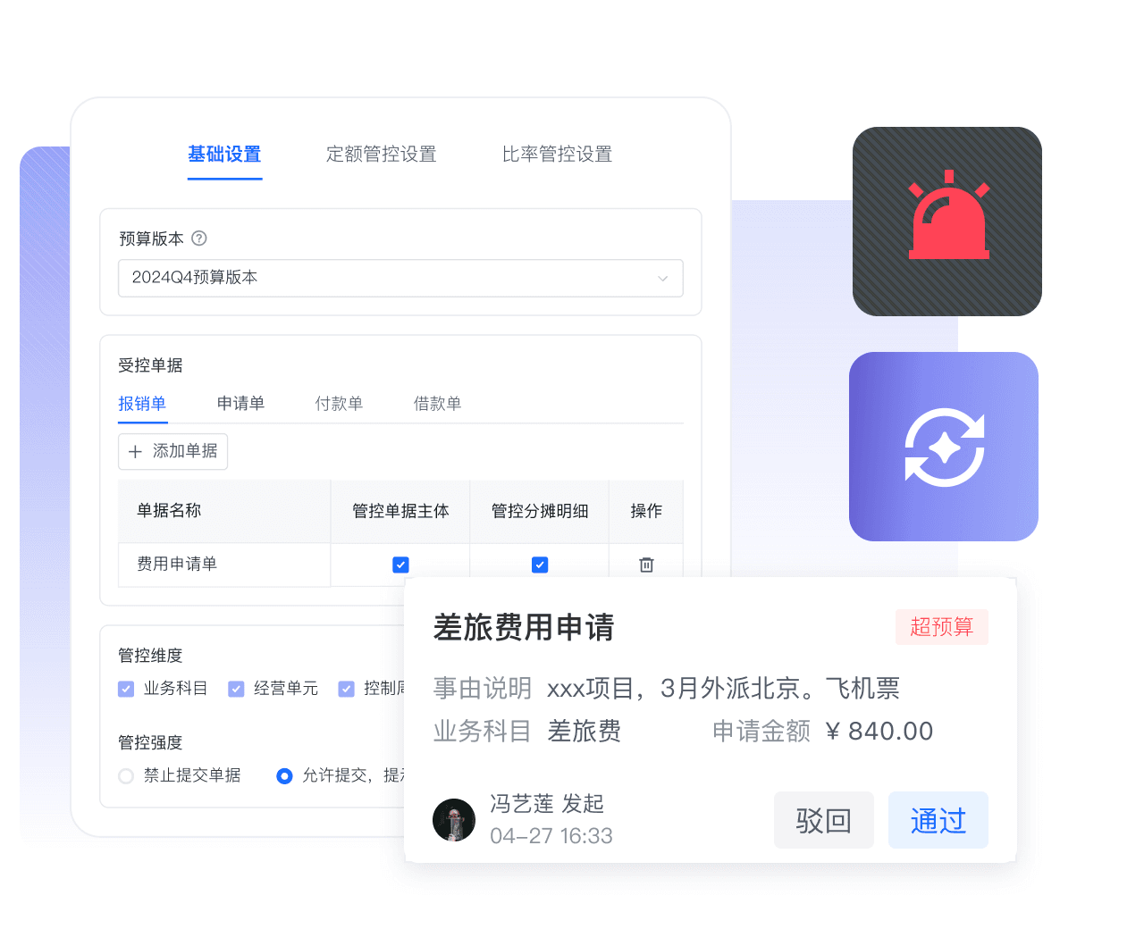费用风险可控经营数据图示