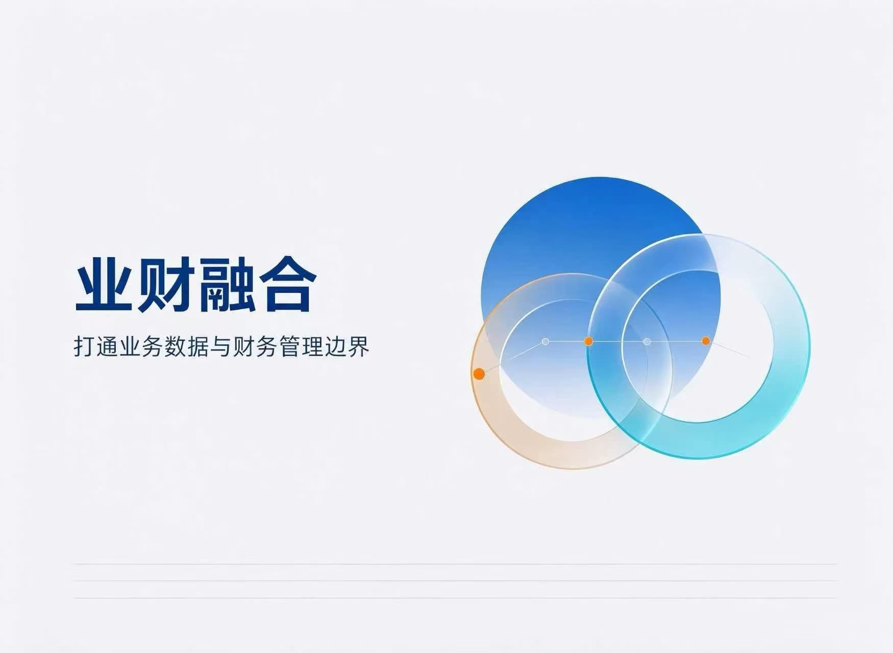 业财融合20261014