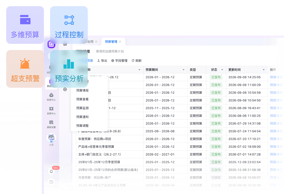 经贝预算管理界面